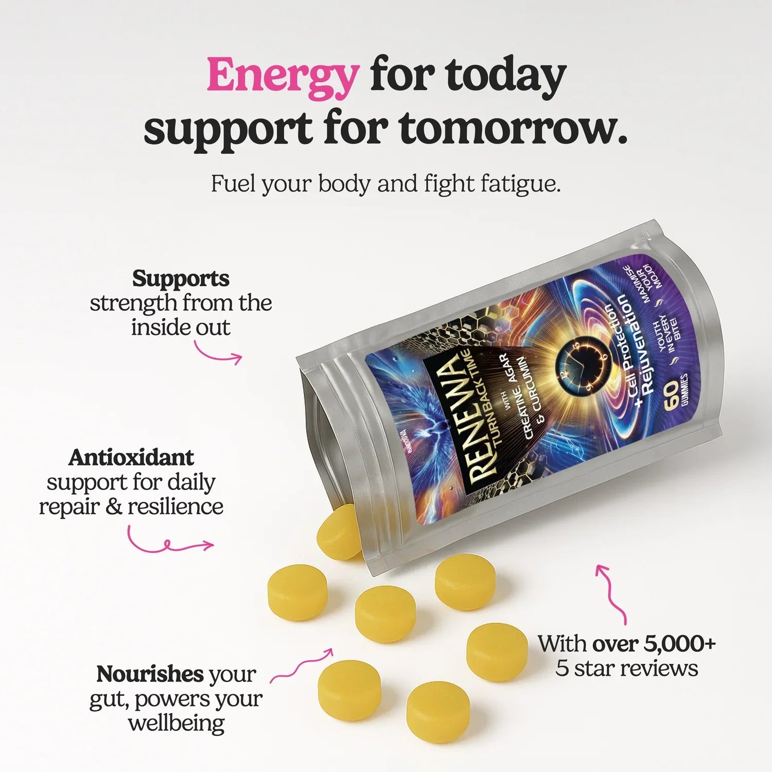 Renewa Gummies Creatine + Curcumin 60 Gummies