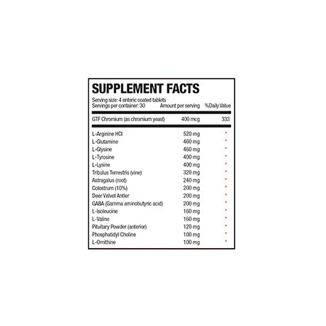 HyperGH 14X™ (120 Tablets)