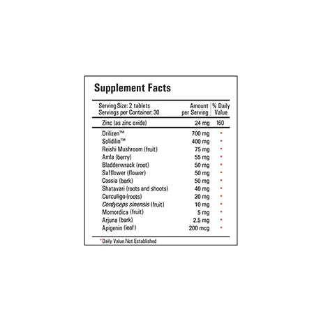 Prosolution Pills™ (60 Capsules)