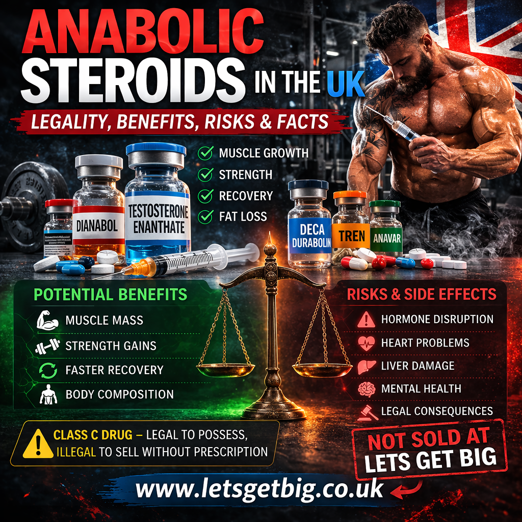 Anabolic Steroids in the UK: Legality, Benefits, Risks, and What You Should Know